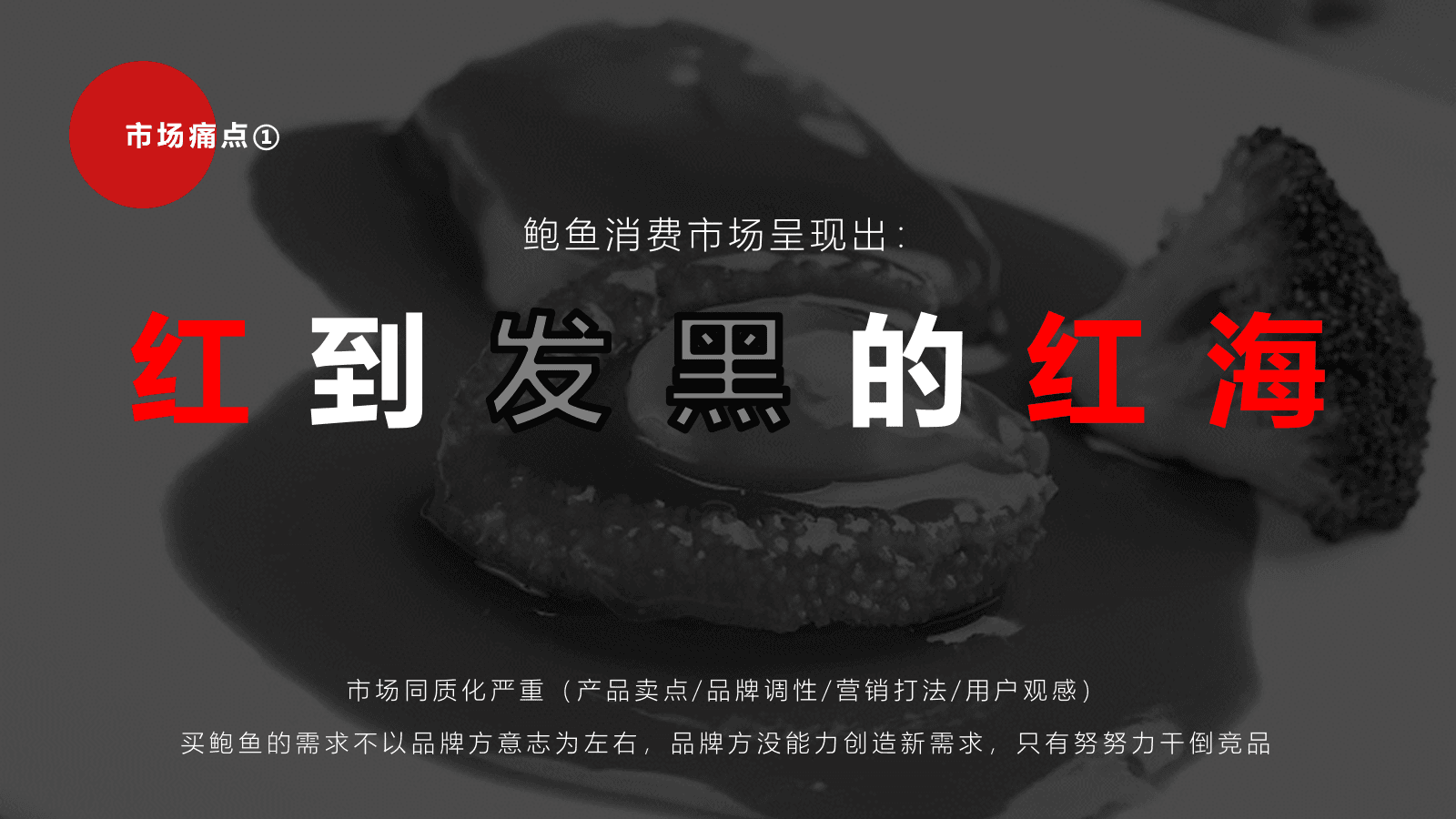 品牌策略