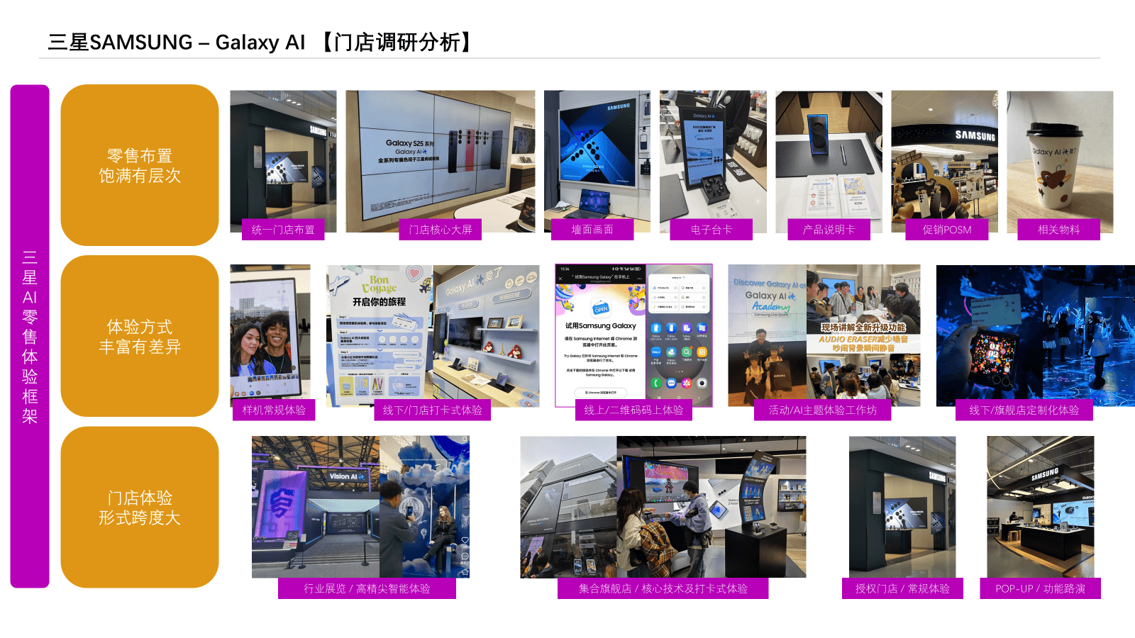 门店外观