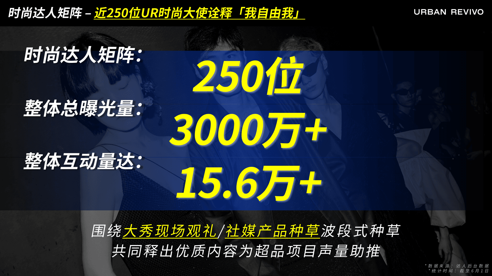 数据页 5