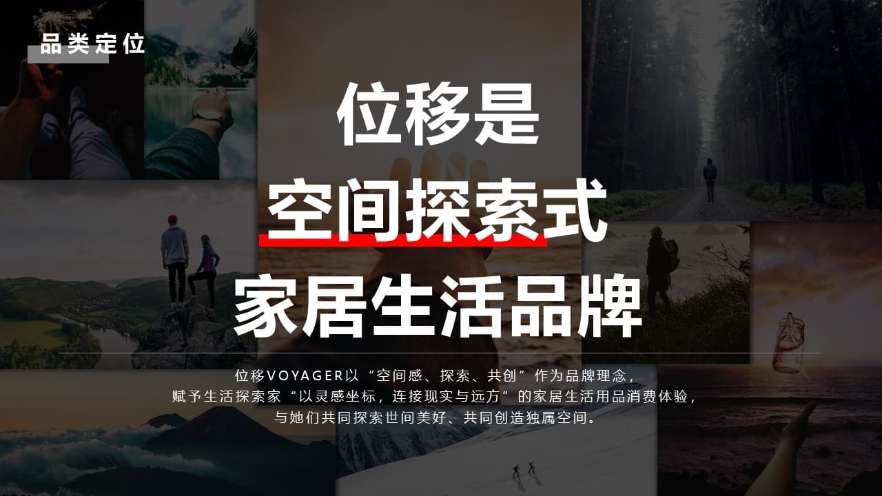 品牌洞察
