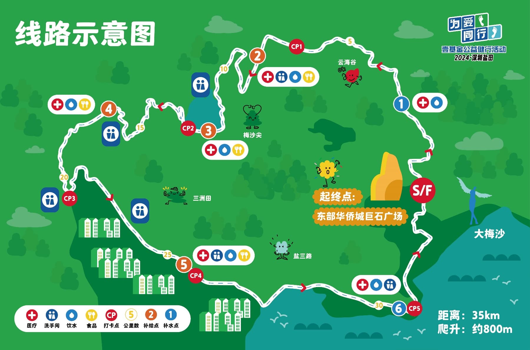 线路示意图